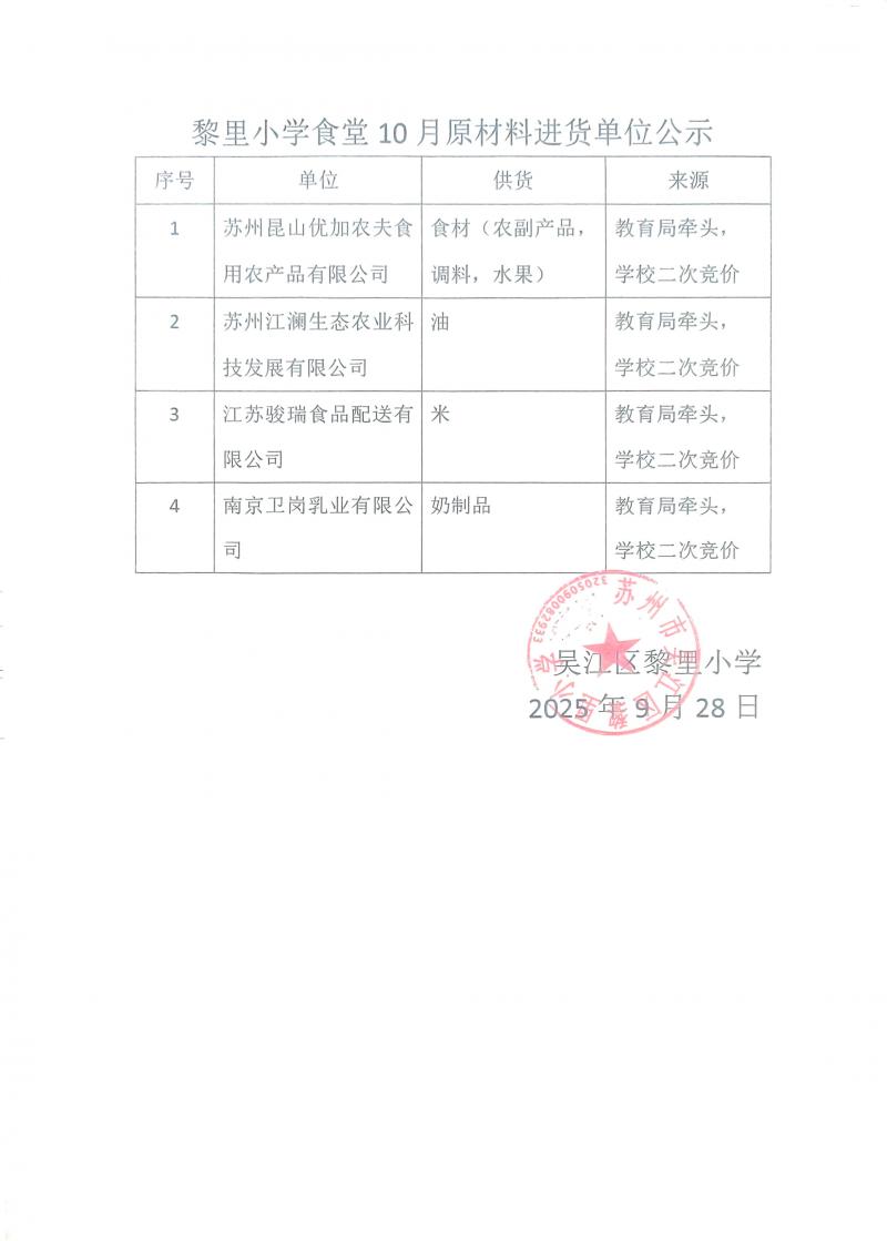 扫描件_黎里小学食堂10月原材料进货单位公示_001.jpg